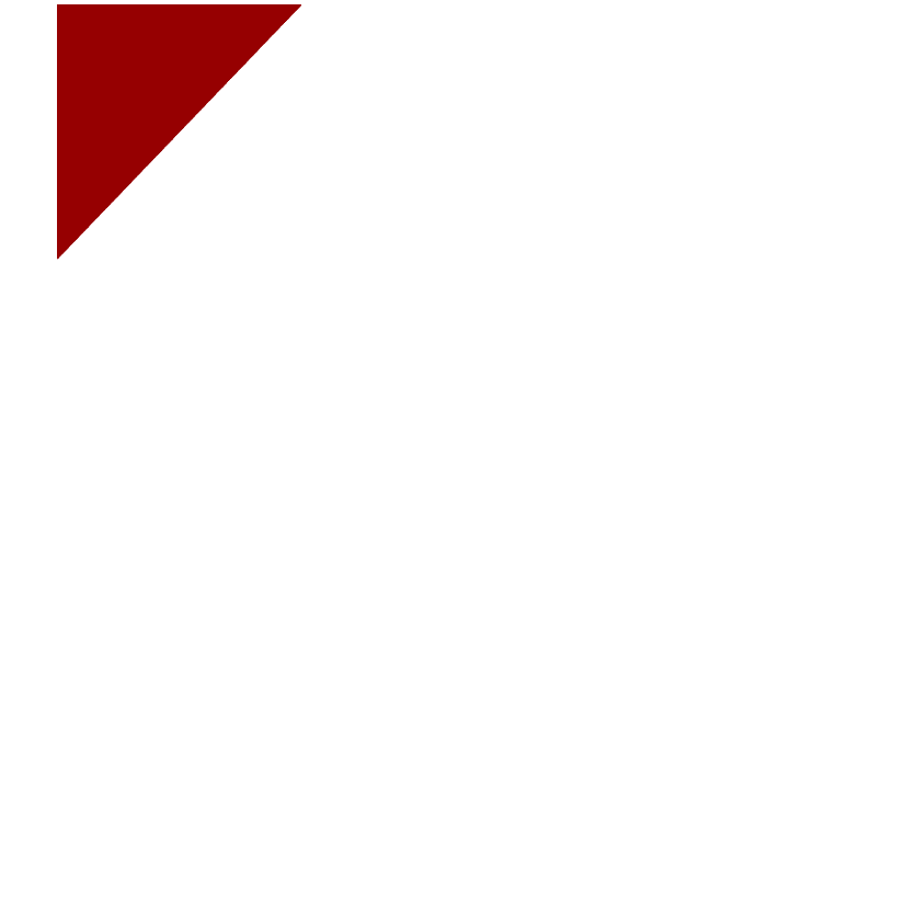 Murakumo