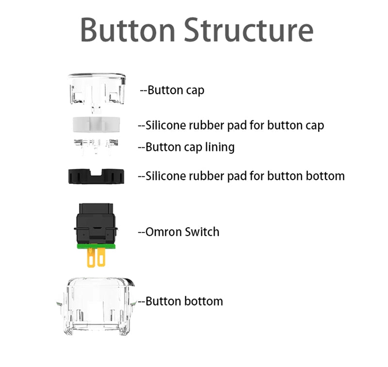 Gravity KS 24mm Silent Mechanical Buttons