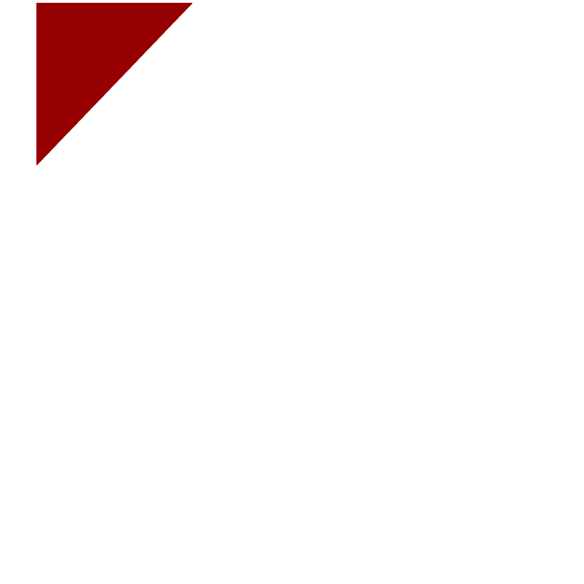 Murakumo